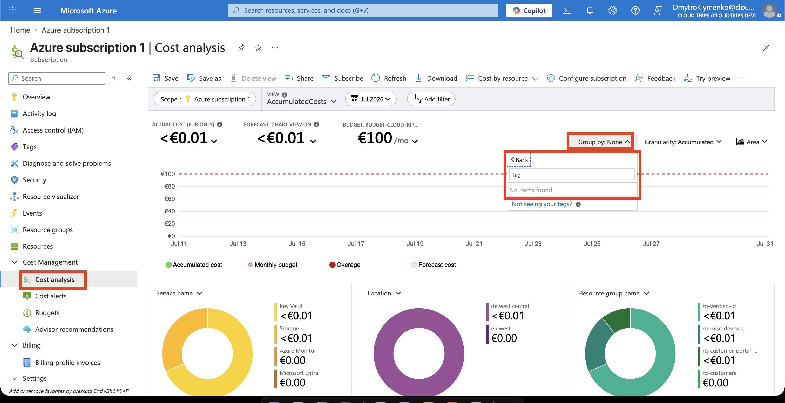 Cost analysis Group by selector before the newly applied Department tag becomes available