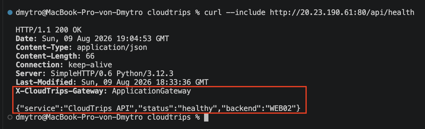 Local terminal showing the rewritten API health response and proving that the custom header is limited to API paths