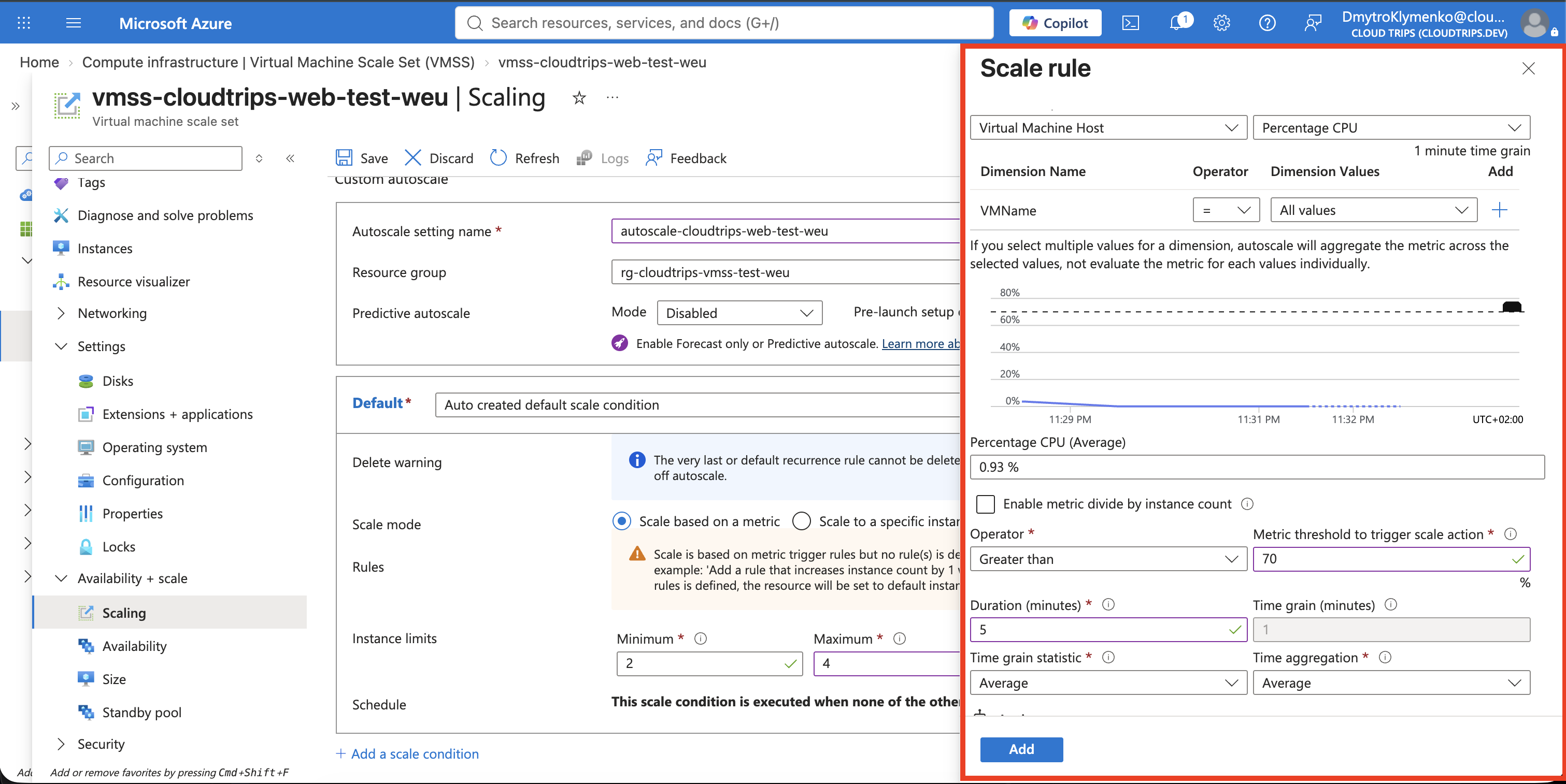 CPU scale-out rule that adds one instance after sustained utilization above 70 percent