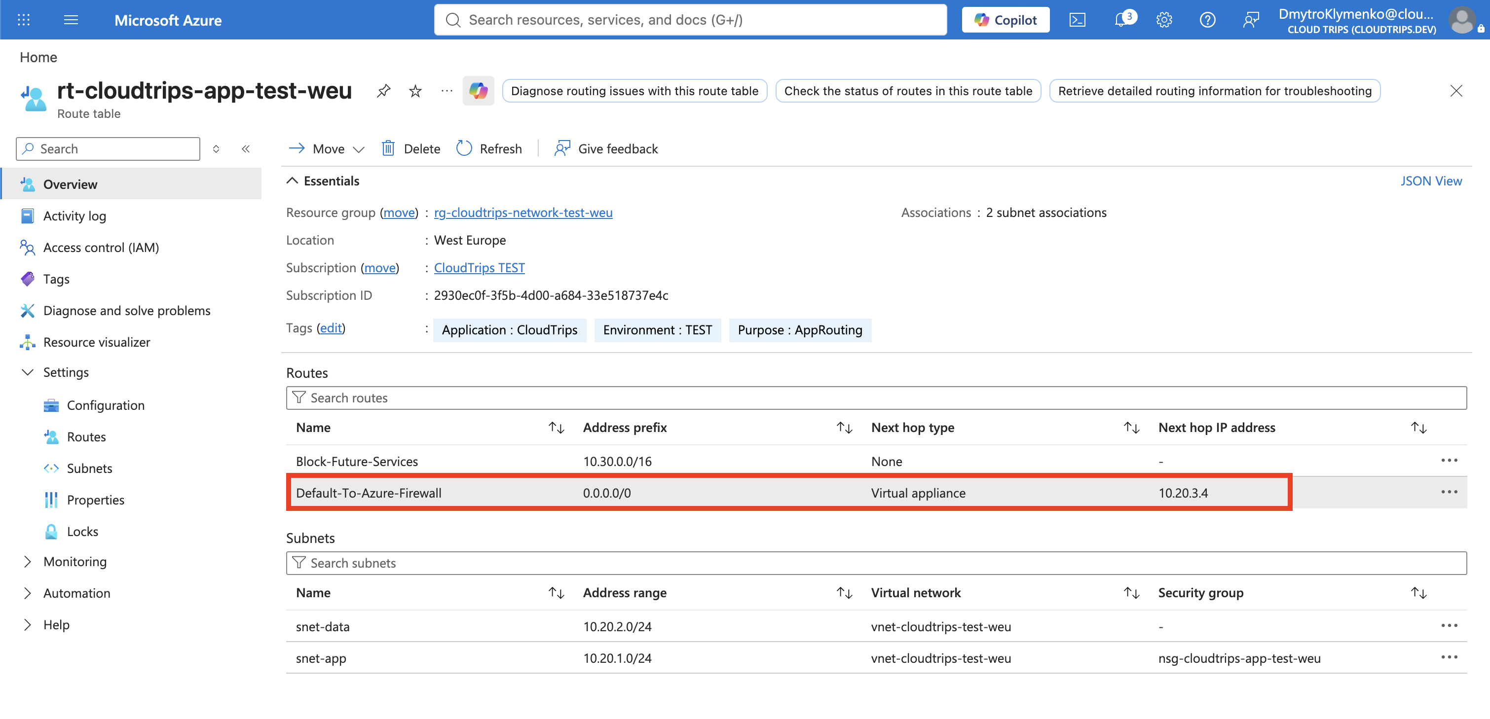 CloudTrips application route table sending the default route to the Azure Firewall private IP
