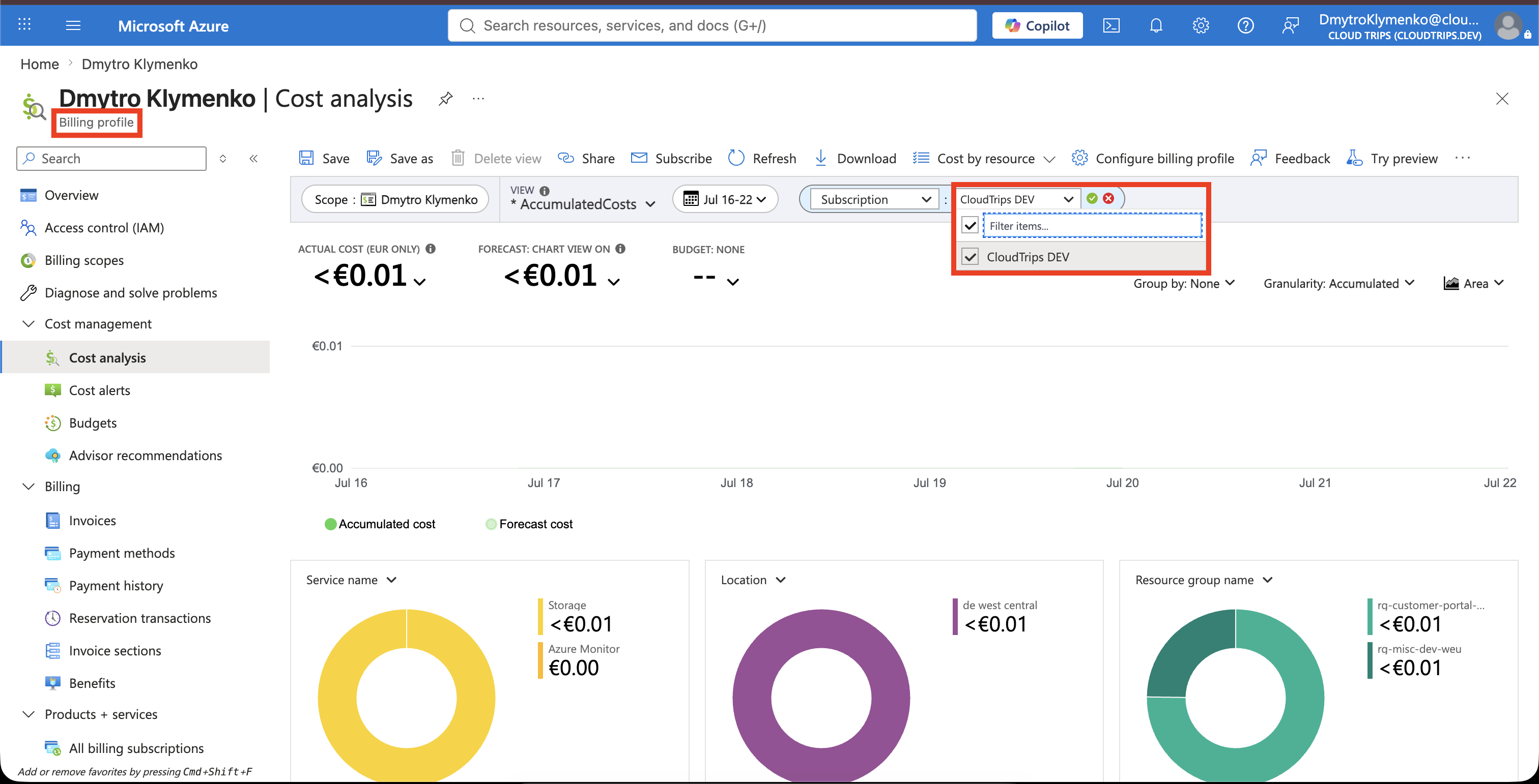 Cost Analysis im CloudTrips-Abrechnungsprofil mit ausgewähltem DEV-Abonnement, während das neue TEST-Abonnement noch nicht verfügbar ist