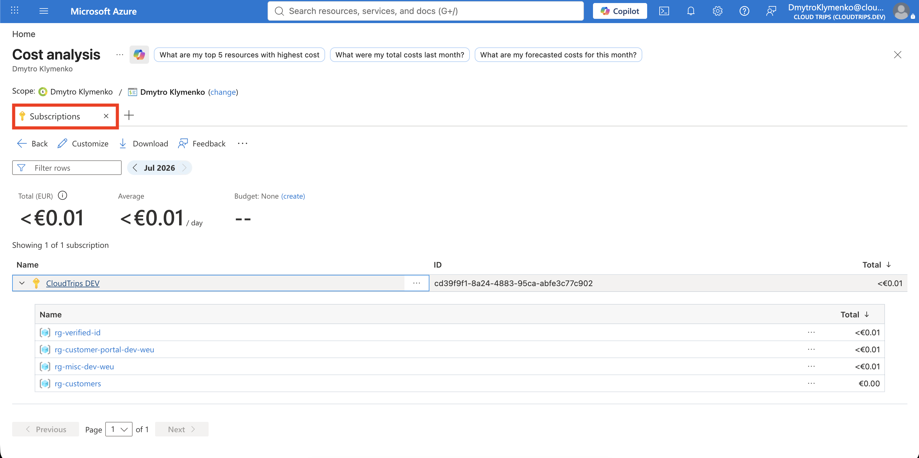 Pin-to-dashboard-Fenster zum Erstellen des gemeinsamen CloudTrips-FinOps-Dashboards