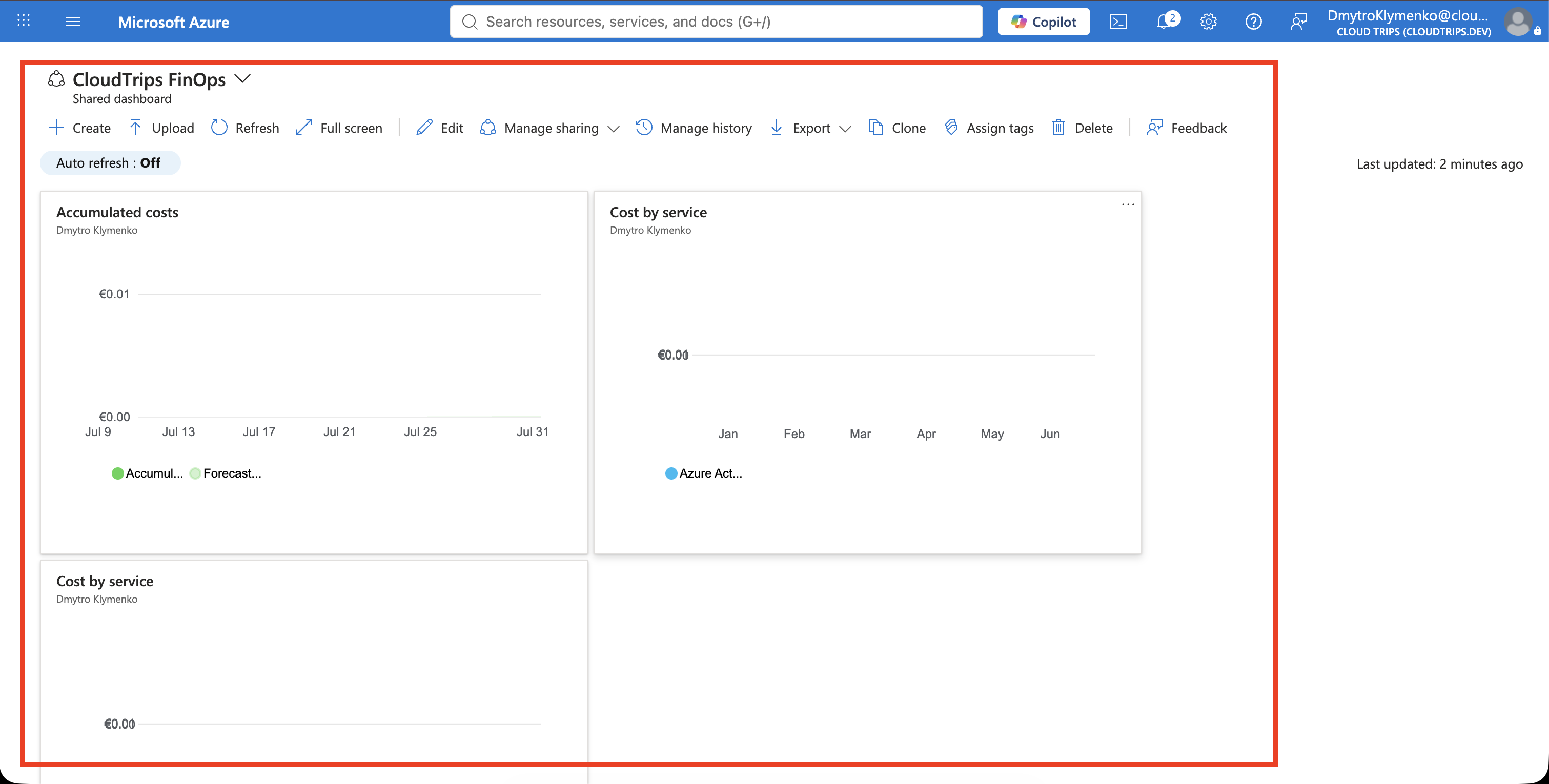 Gemeinsames CloudTrips-FinOps-Dashboard mit Kacheln für aktuellen Monat, Abonnements und Dienste