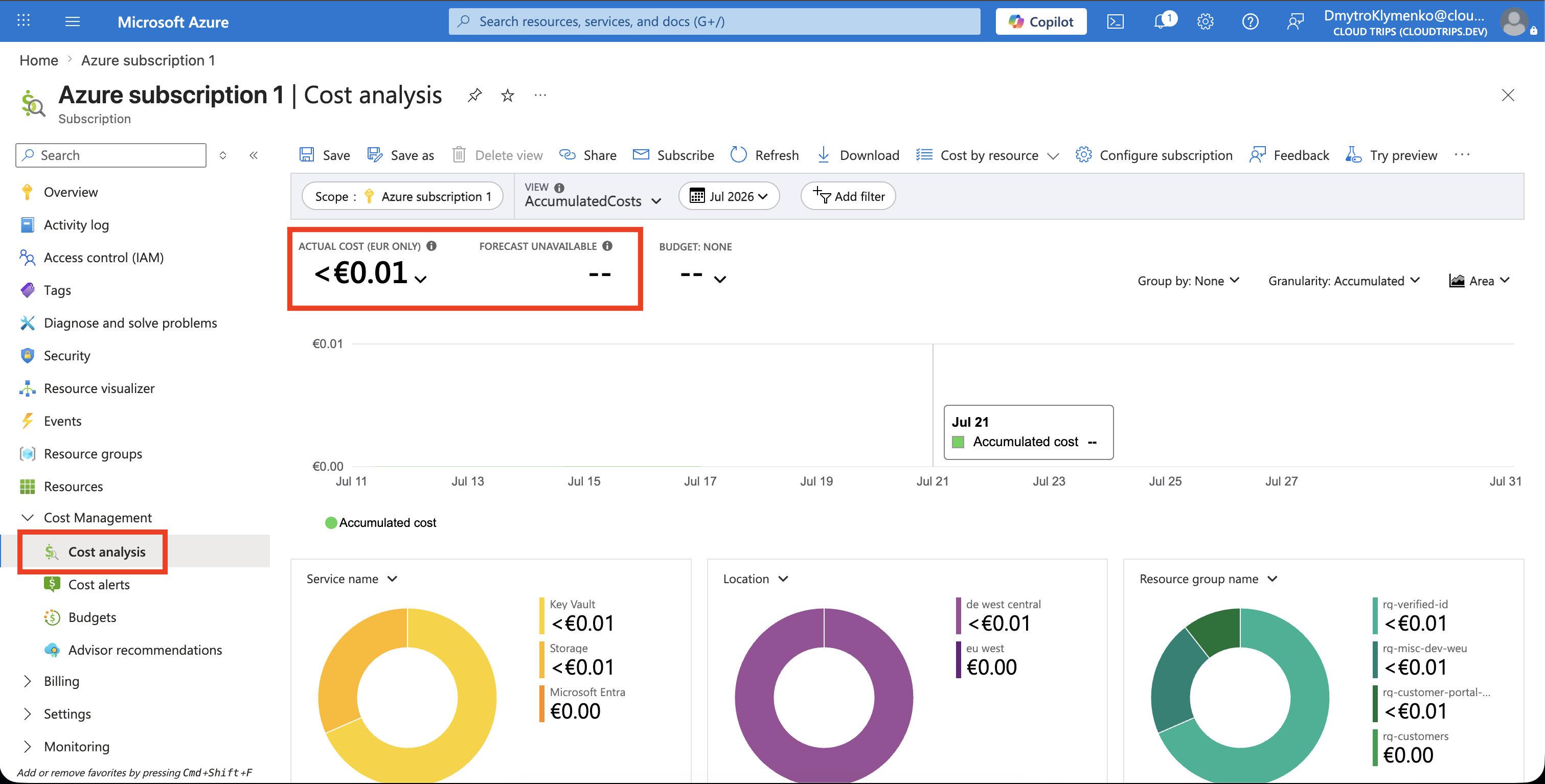 Cost analysis für Azure subscription 1 mit aktuellen und prognostizierten Monatskosten