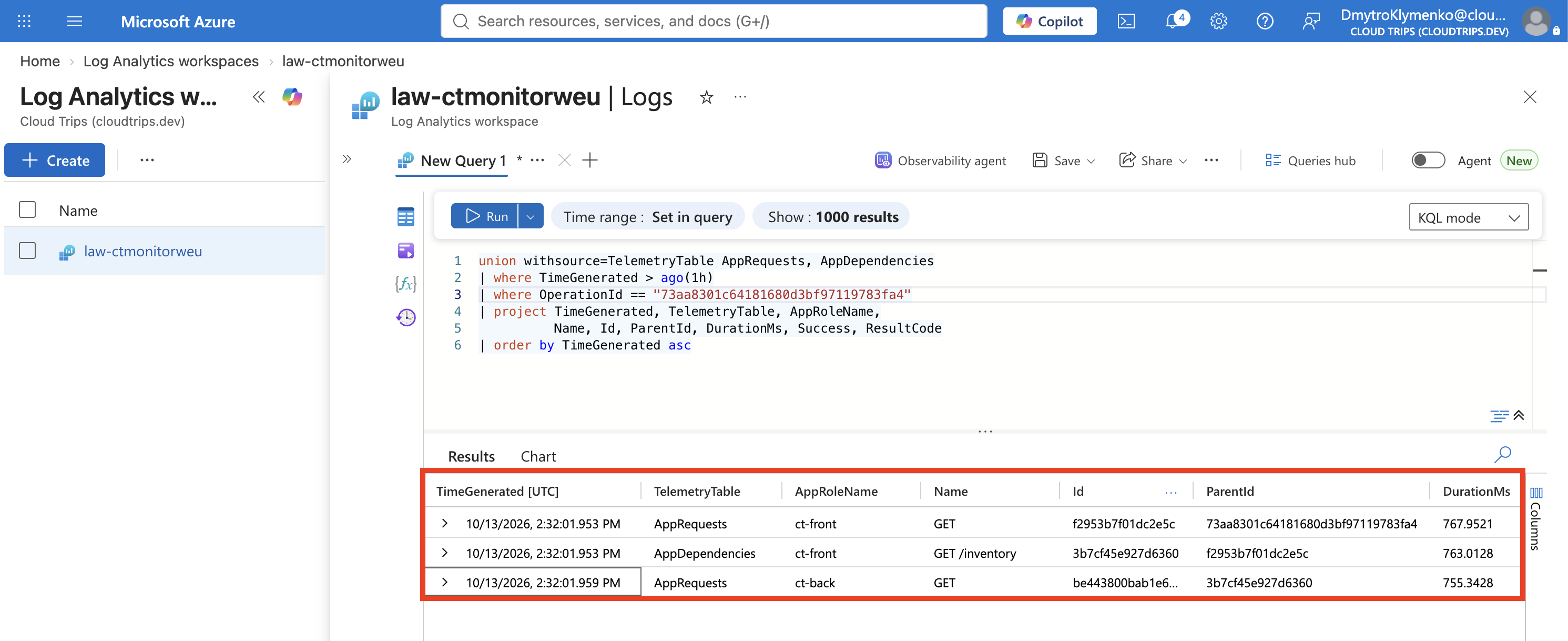 Correlated request and dependency rows sharing the selected OperationId.