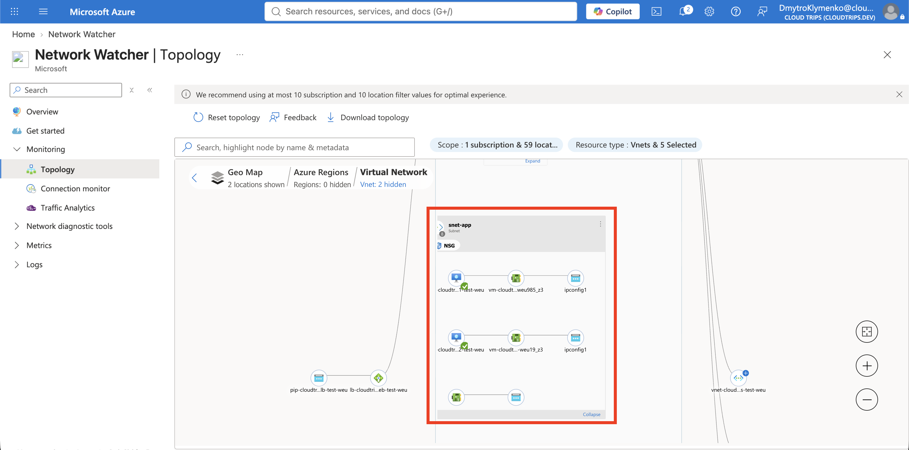 Network Watcher topology showing the CloudTrips VNet, subnet, NSG, and web VMs